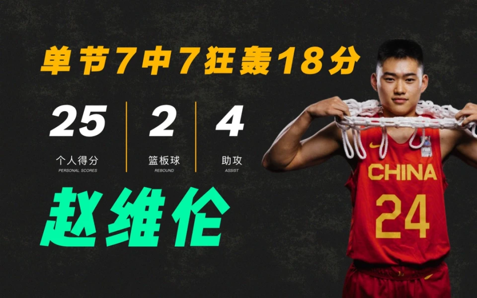 篮球训练术语大全视频教学_1